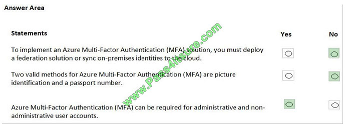 pass4itsure az-900 exam question q7-1